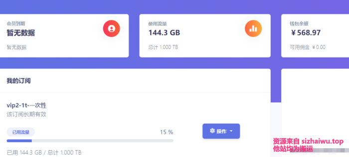 图片[1]-小飞机科学上网 代理地址分享页-死宅屋